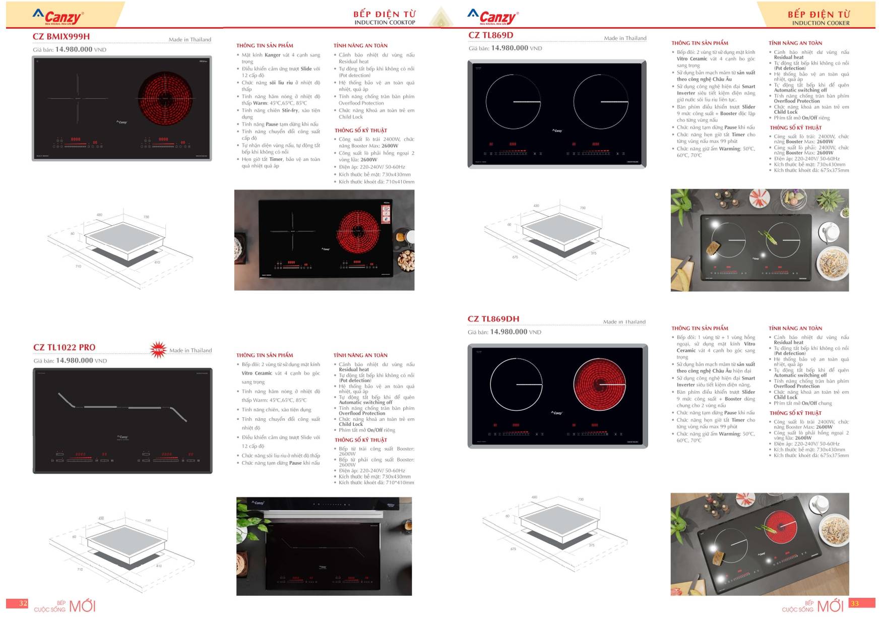 Bếp CANZY Catalogue và Bảng giá mới nhất 2024 /Page 16